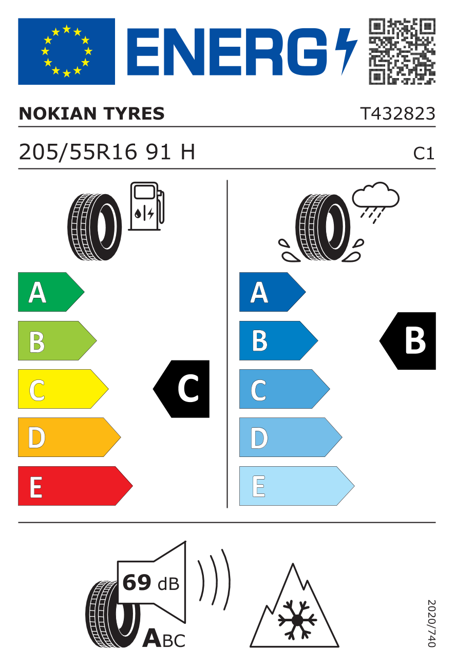 Etichetă Energetică UE EPREL